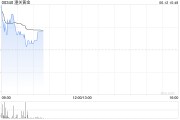 梦见被抓黄金成为全球第二大储备资产！港股黄金股逆市上涨，潼关黄金涨近5%