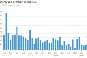 梦见被抓美国 5 月非农就业人数增加 13.9 万 高于预期 失业率维持在 4.2%
