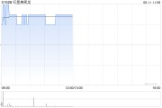 梦见被抓红星美凯龙盘中涨近3% 重整计划获法院批准