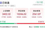 梦见被抓悄然布局？5股筹码集中度飙升超10%，龙头强势领涨超50%