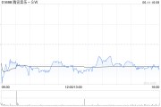 梦见被抓高盛：腾讯音乐-SW收购喜马拉雅符合策略 予“买入”评级