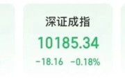 梦见被抓“制冷剂双雄”三美股份、巨化股份创历史新高