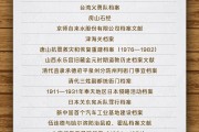 梦见被抓国家档案局公布第六批《中国档案文献遗产名录》
