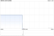 梦见被抓光尚文化控股授出股份奖励