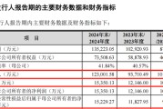 梦见被抓打新！智能卡龙头，来了
