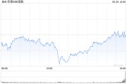 梦见被抓加皇银行：上调标普500指数目标至5730点 路径仍“颠簸”