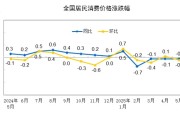 梦见被抓国家统计局：2025年5月份居民消费价格同比下降0.1%