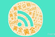 梦见被抓美国通胀数据公布前，黄金维持小幅震荡，等待方向选择