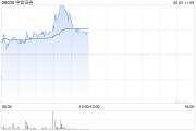 梦见被抓中资券商股延续涨势 中信证券涨超4% 机构称行业持续展现自身弹性