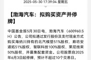 梦见被抓A股重大资产重组，停牌！