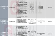 梦见被抓中通支付领年内第三张千万大罚单！支付公司频被罚引关注：从接口管理到交易监控 行业坦言全周期严管控