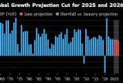 梦见被抓世界银行将2025年全球经济增长预期下调至2.3%