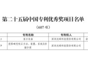 梦见被抓光峰科技两项发明专利荣获第二十五届中国专利优秀奖