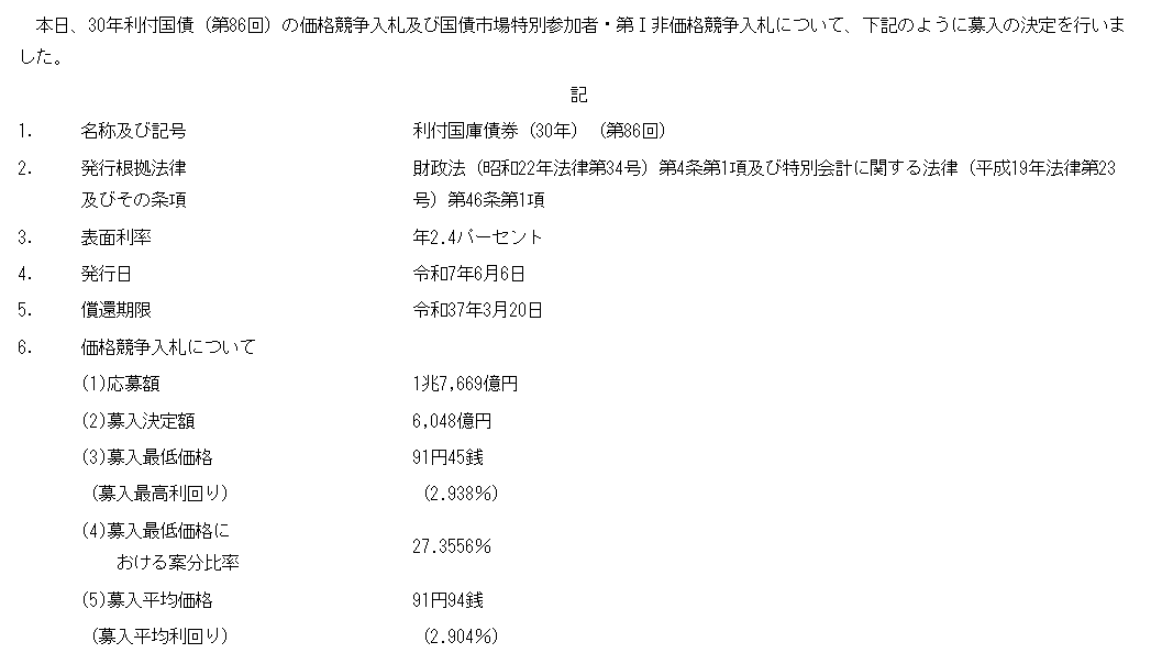 半个月来第三回！日本长债标售又遇冷 瑞银：实在不(🚚)行就别发了