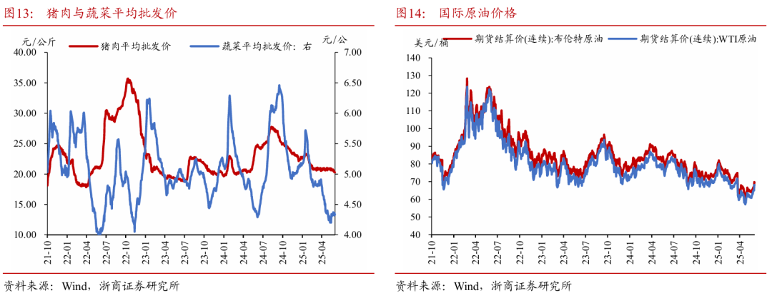 浙商证券：权益市场(🐐)下半场行(🍚)情或值得期(🐢)待